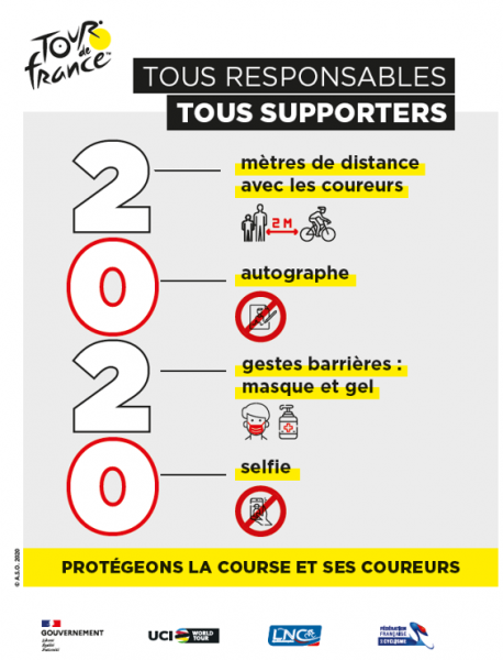 Affiche Tour de France 2020